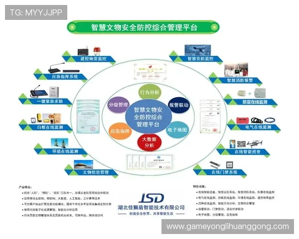 永利地址备用入口推荐，确保在主入口无法访问时的备用方案