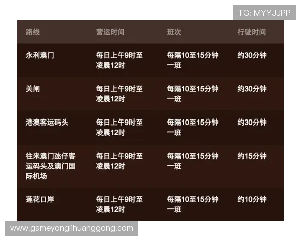 永利皇宫官网注册登录流程详解帮助玩家顺利开启游戏体验