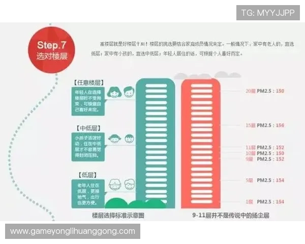全面解析永利滚球的操作流程与技巧帮助新手快速上手提升胜率
